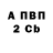 КЕТАМИН VHQ Avery Cochrane